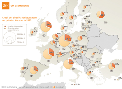Anteil der Einzelhandelsausgaben am privaten Konsum in Europa - GfK GeoMarketing Anteil der Einzelhandelsausgaben am privaten Konsum in Europa - GfK GeoMarketing