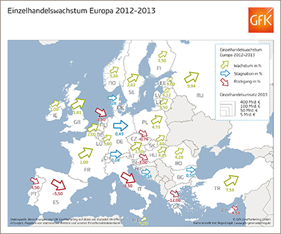 Einzelhandelswachstum in Europa - GfK GeoMarketing